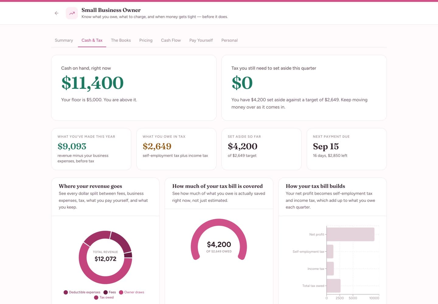 Small Business Owner — Cash & Tax — quarterly tax owed against your cash floor